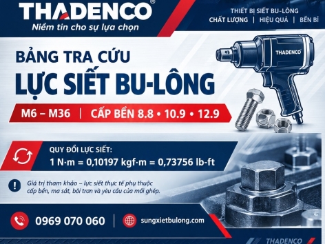 BẢNG TRA CỨU LỰC SIẾT MỘT SỐ BU LÔNG THÔNG DỤNG